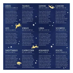 Galison Cat Zodiac 500 Piece Jigsaw Puzzle