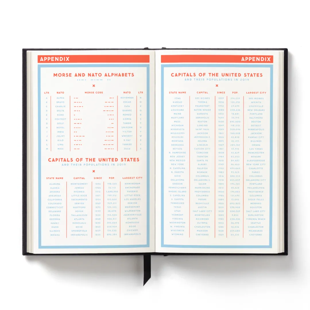 Galison Hidden Agenda Undated Mini Planner