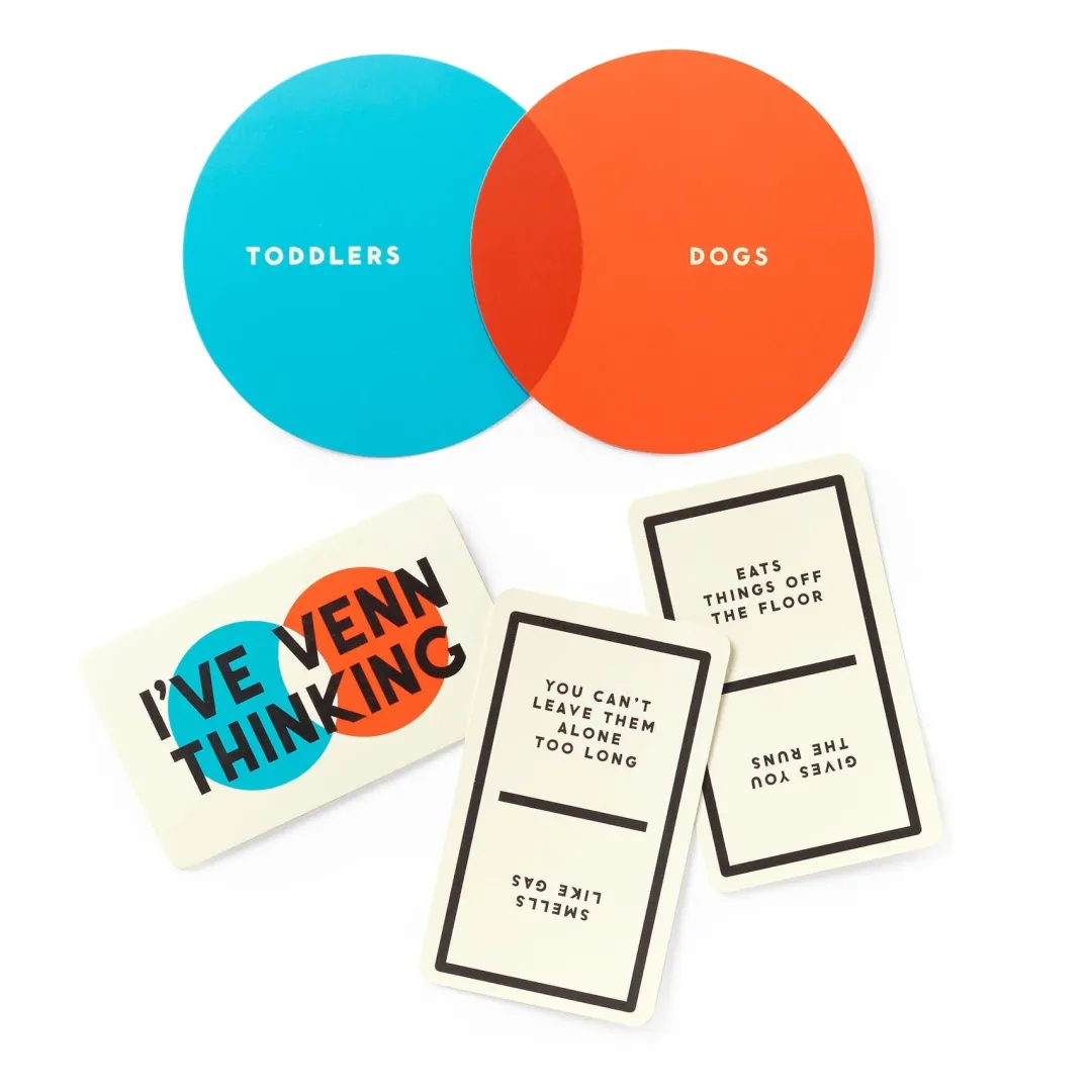 Galison I've Venn Thinking