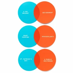 Galison I've Venn Thinking